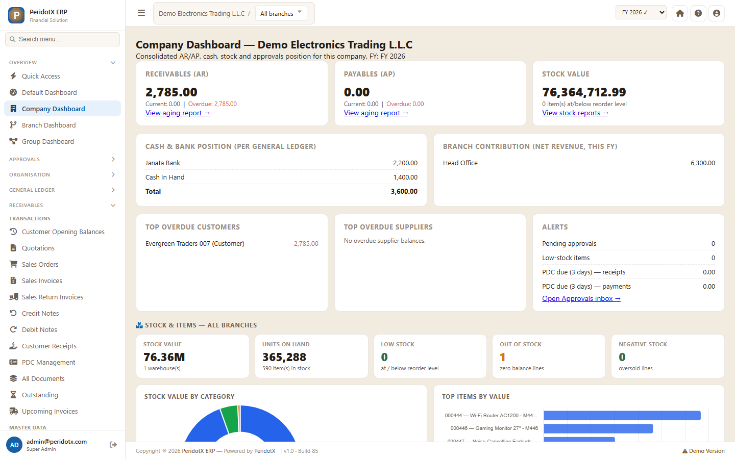 PeridotX Electronics Management screenshot