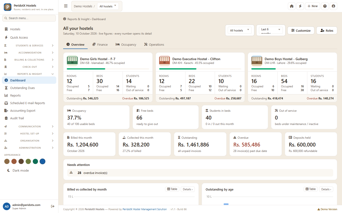 PeridotX Hostel Management Solution screenshot